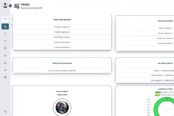 Sistemas de Gestión